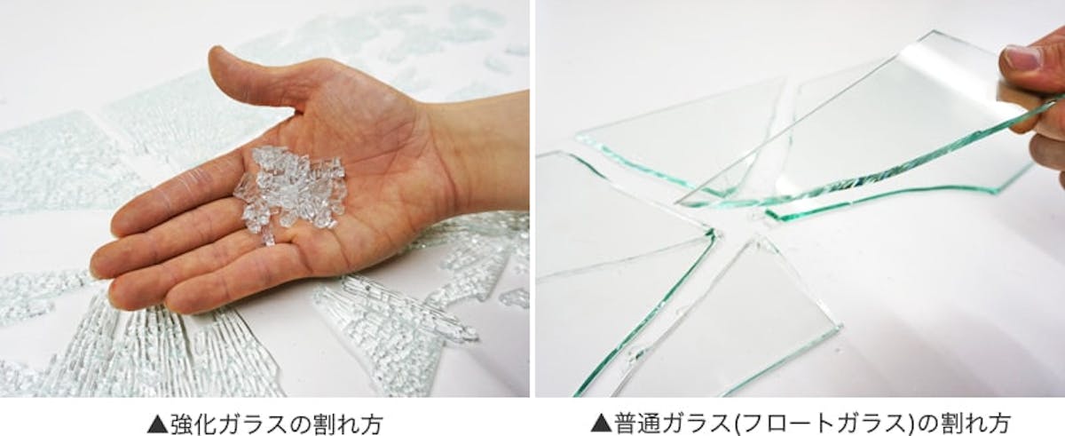 強化ガラス ガラスの種類辞典 強化ガラス ガラスの種類辞典