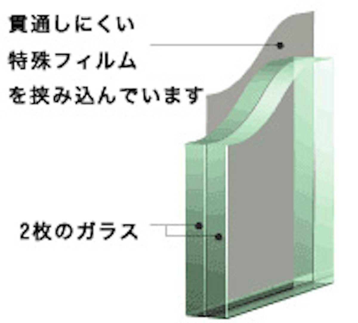 防犯ガラスの仕組み-1